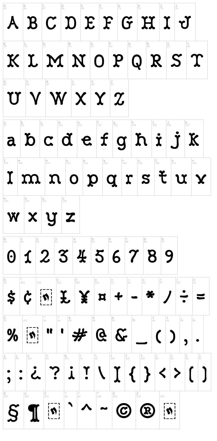 Robinne font map